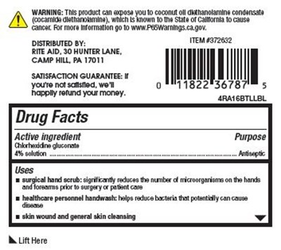 Ra16 Drug Facts 1